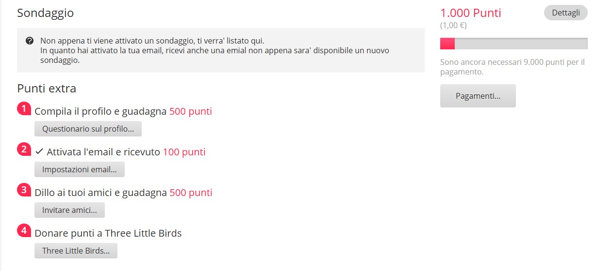 Come riscattare i punti e richiedere il pagamento su PayPal con Myiyo